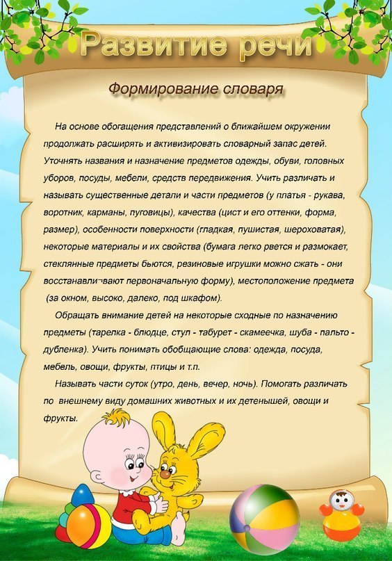 формирование словаря