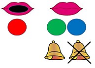 звуковой анализ